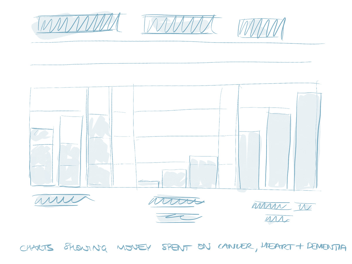 dementia-research-sketch-10